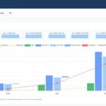 Small Business Dashboard